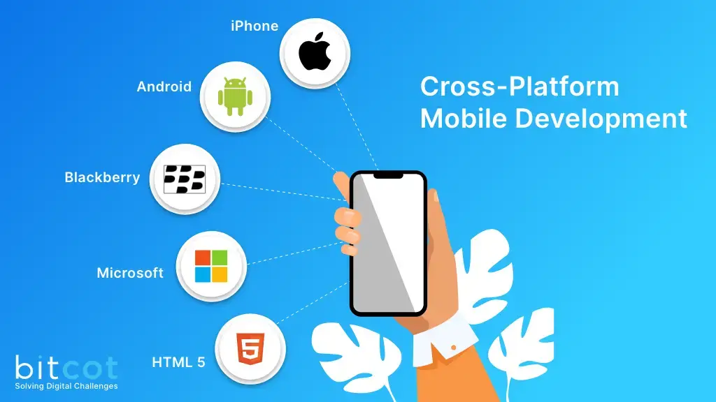 Our mobile app solutions